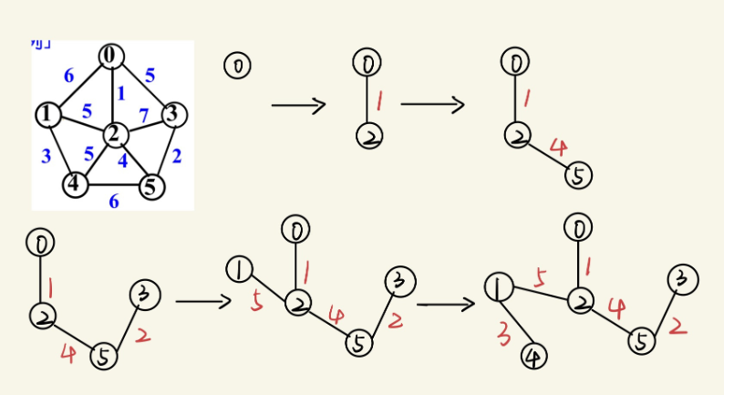 image-20230210214638183