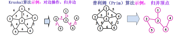 image-20230210214345436