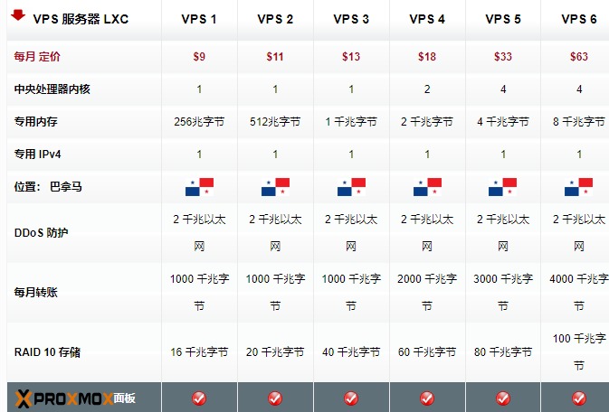 Screenshot_29-7-2023_174431_www.offshoreracks.com