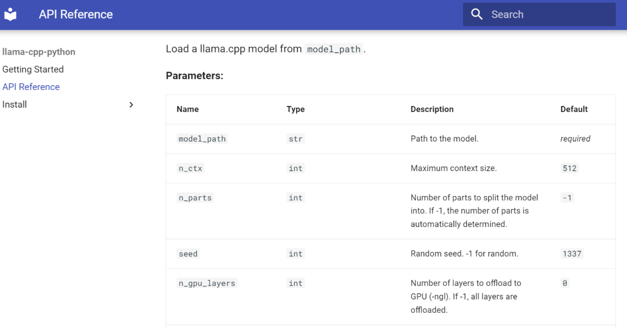 6a1fce53284eee7b002f54012d362b21