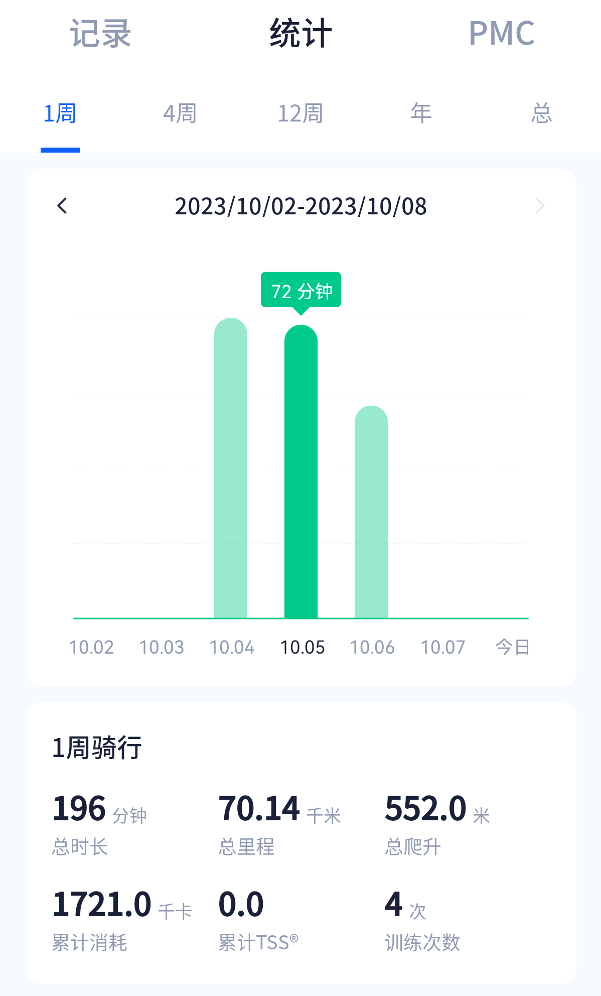 1CDFC60479525BF05CB909DFBC9A930F