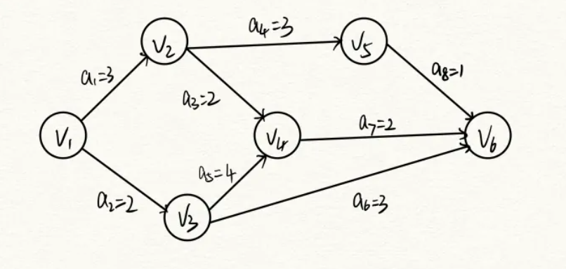 image-20230210223914095