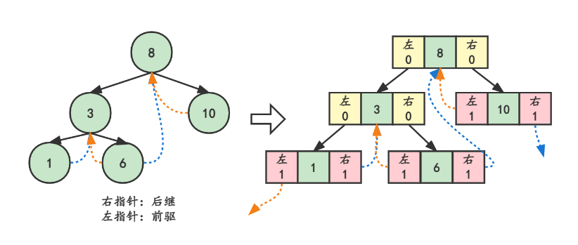 image-20230210163440928