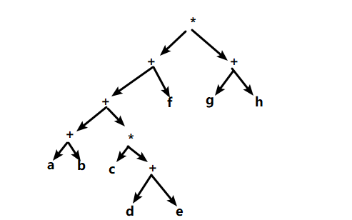 image-20230211154922784