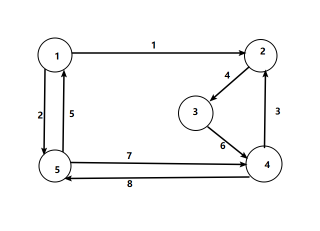 image-20230211161527829