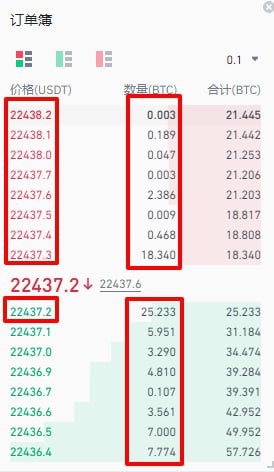 3f14e063c88c774b287da7edef0bda84