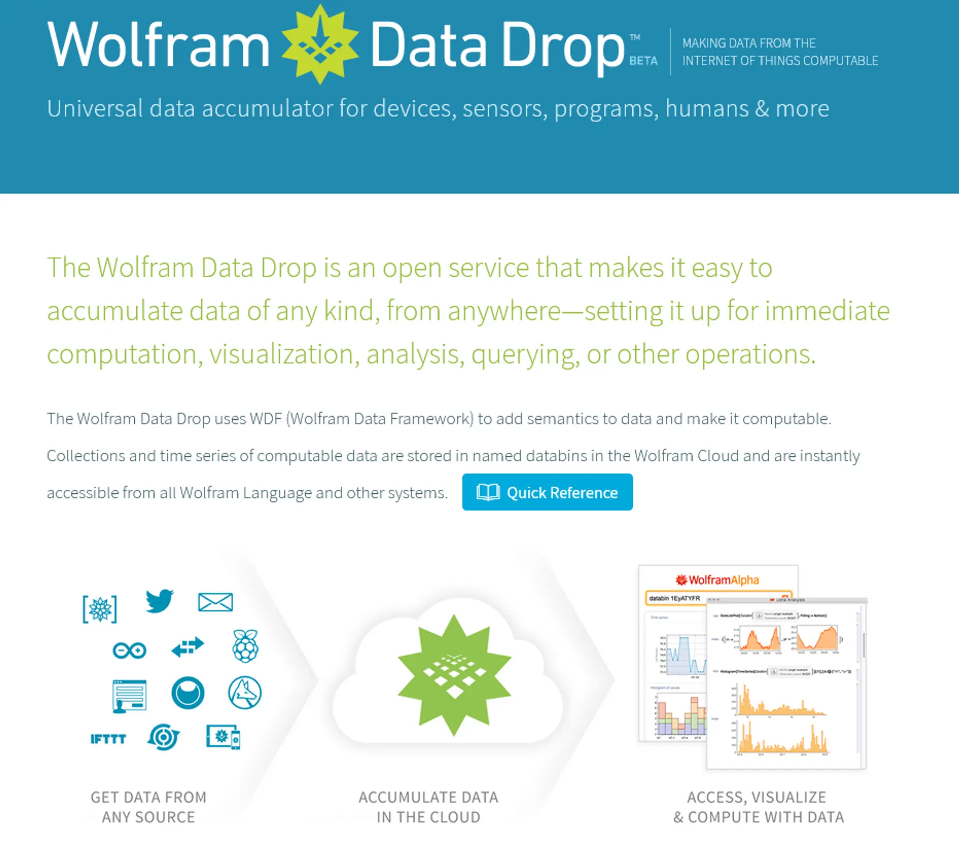 Screenshot-2022-05-07-at-19-48-19-Wolfram-Data-Drop-Universal-Data-Accumulator.png