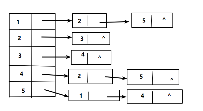 image-20230211162029507