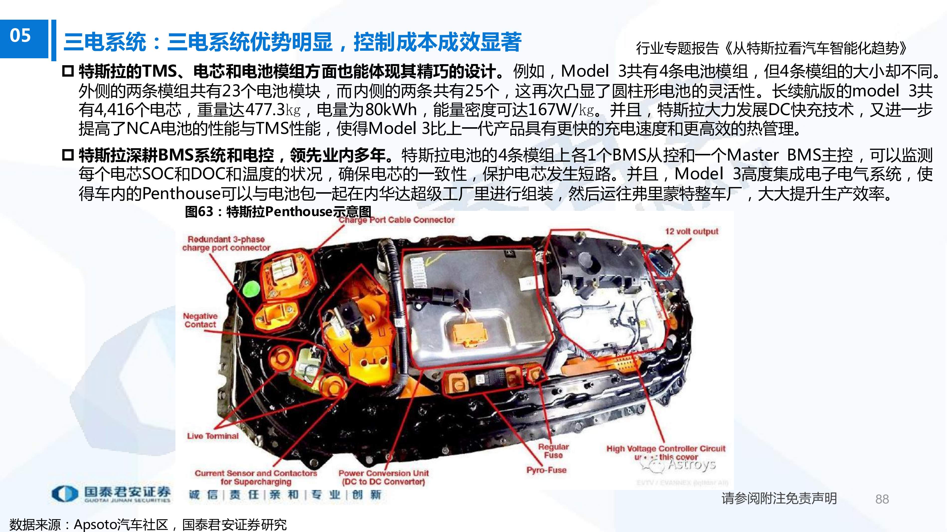 100页PPT：从_20241105_132447_1