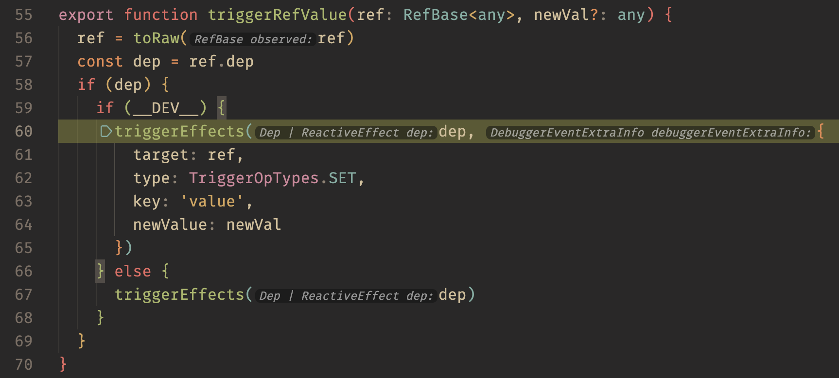 Figure 2: Read the dependencies dep from the data carried by ref to trigger these dependencies