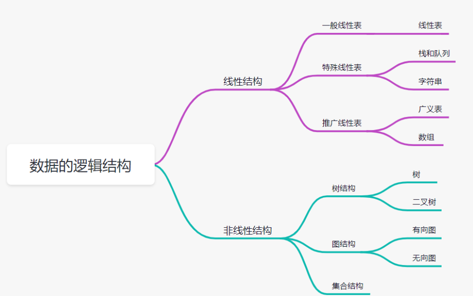 image-20230204152902676