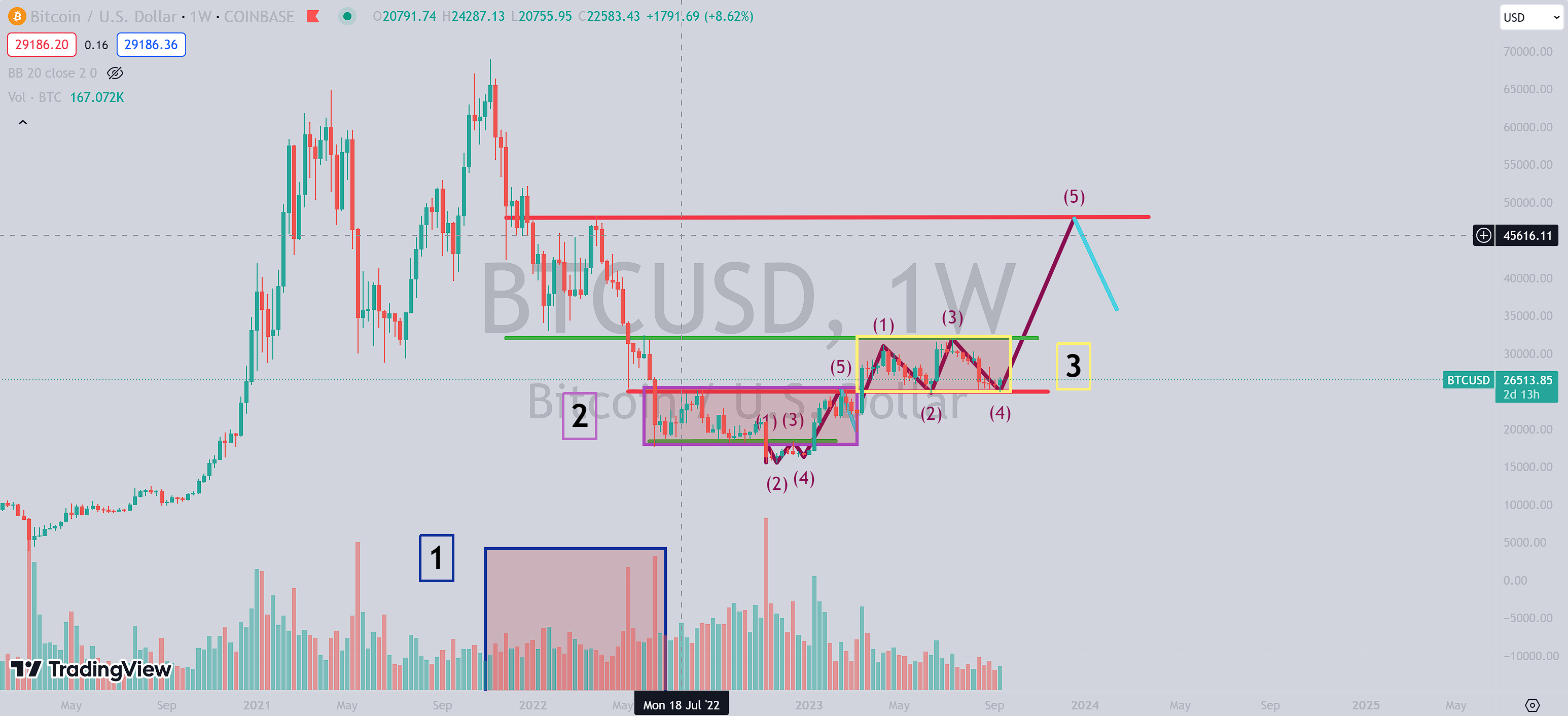 屏幕截图 2023-09-15 194248