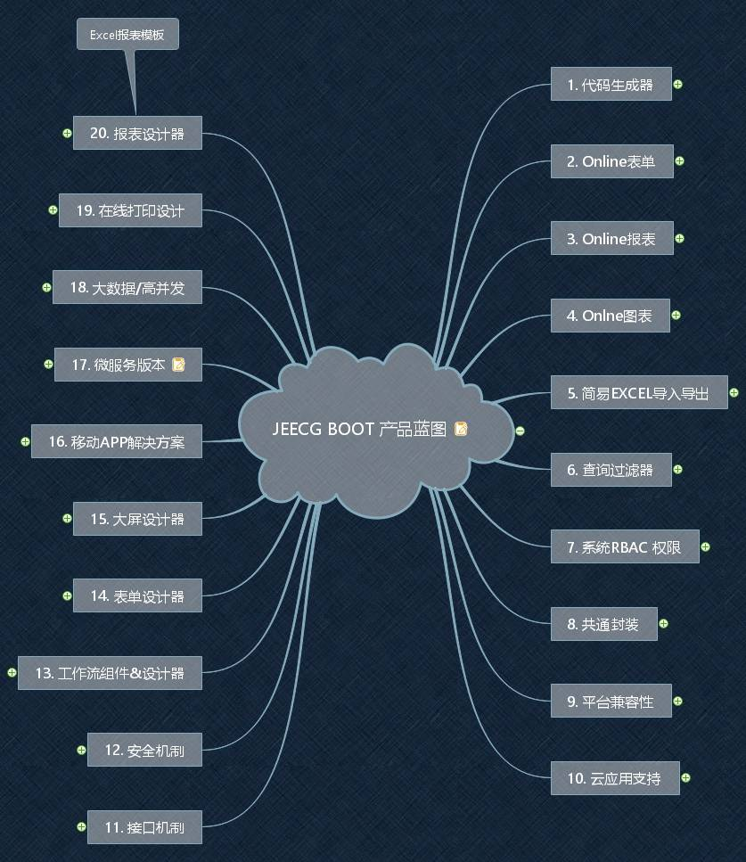 7a6e417ba1834dafaba67593cc51852b