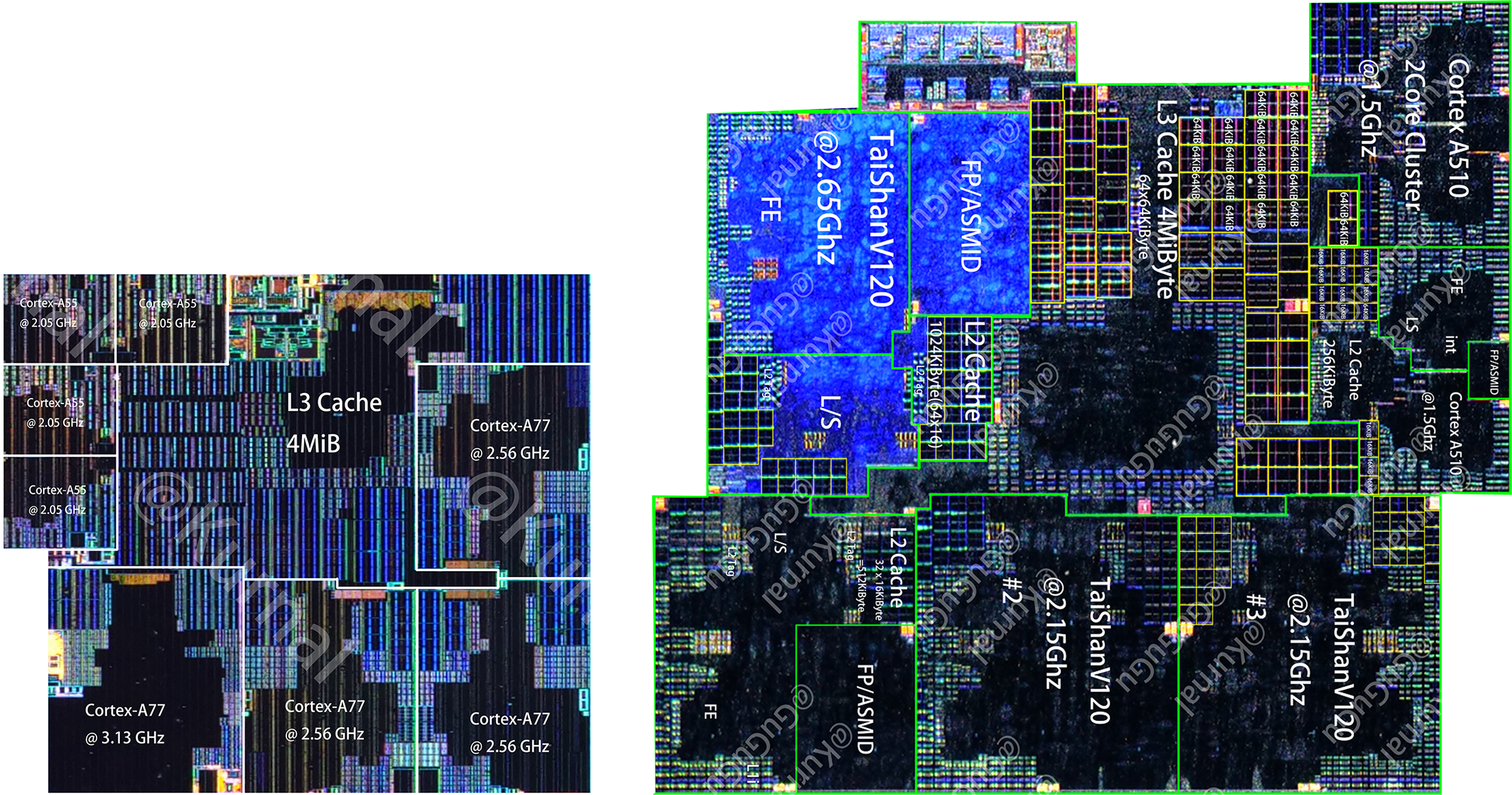 cpu Cluster