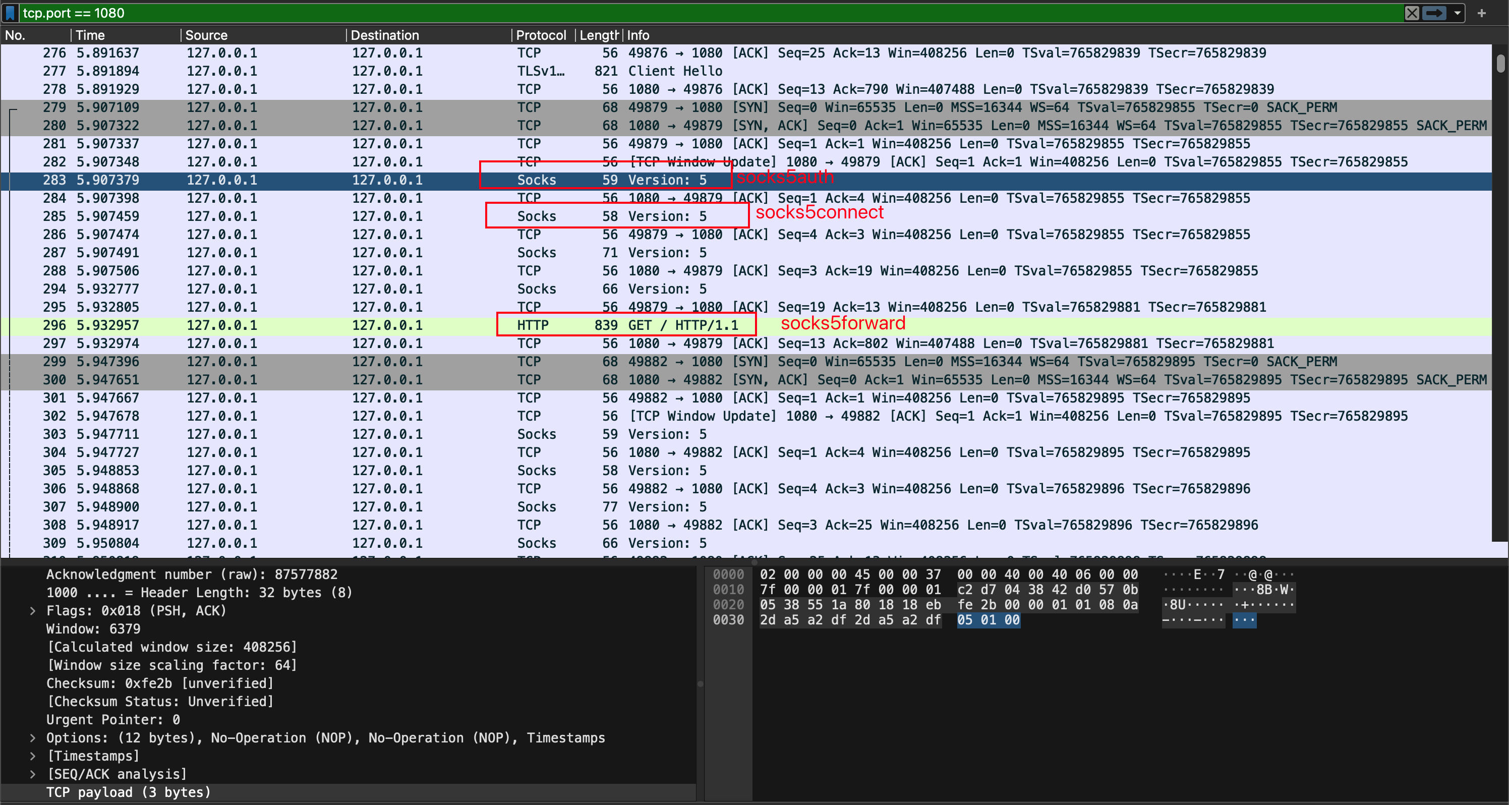 Analysis of the Principles of the SOCKS5 Protocol and Comparison of