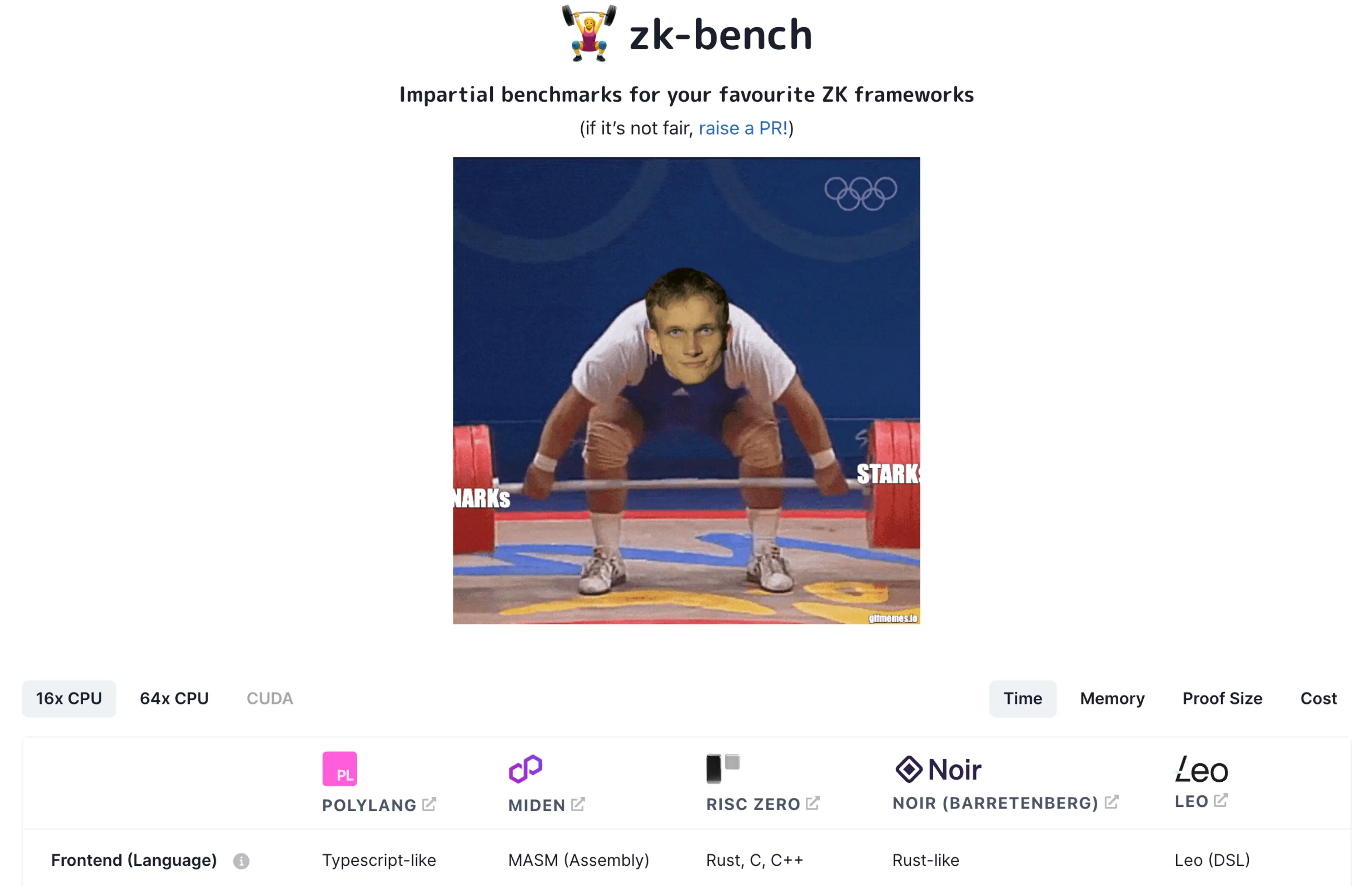 zk-bench