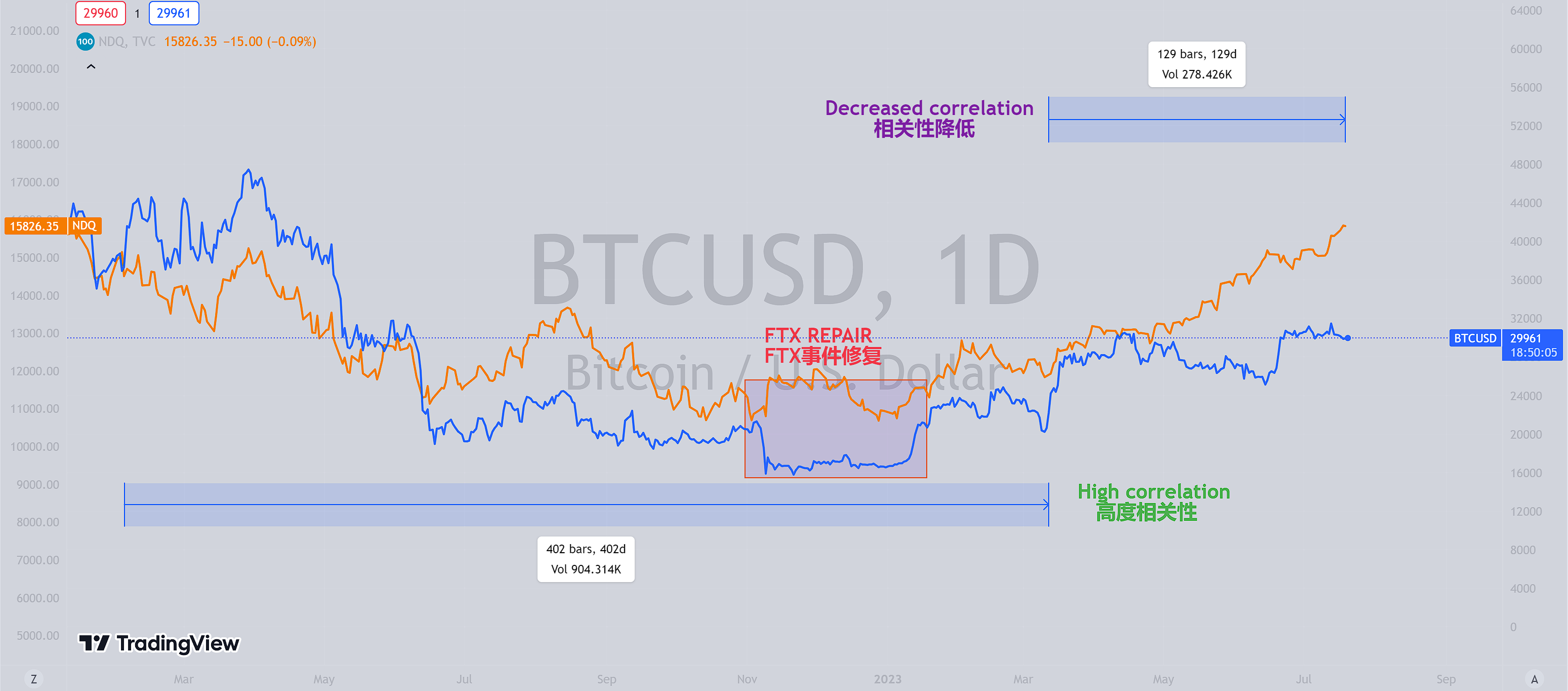 屏幕截图 2023-07-20 113718