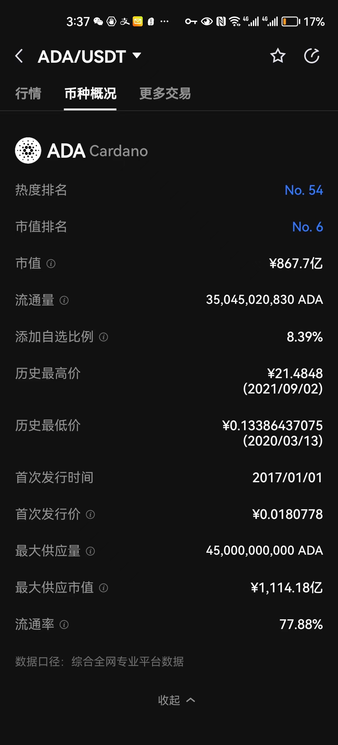 1d36de5971a87f908f037879d94684c